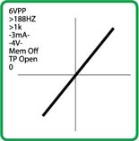 Displayed image of Resistor