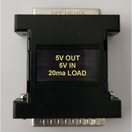 UEC3 Modules